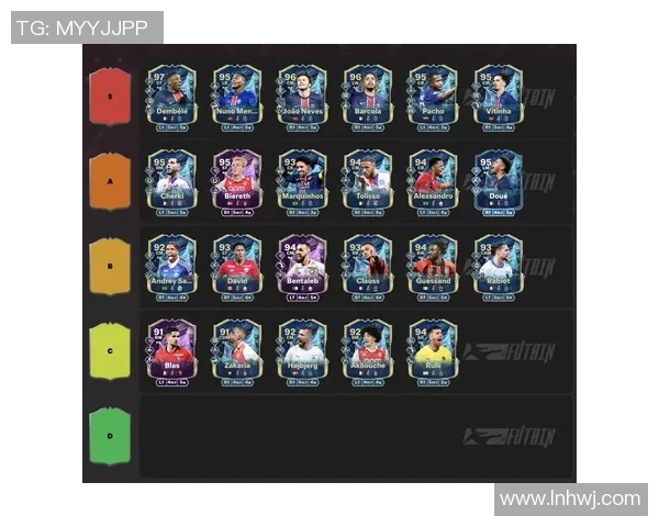 2025年现役足球前十球星排名分析与个人成就深度解读 2025年现役足球前十球星排名分析与个人成就深度解读