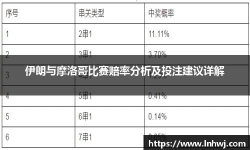 关键词1