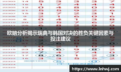 关键词2