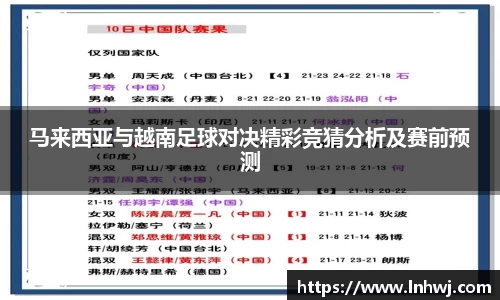 关键词2
